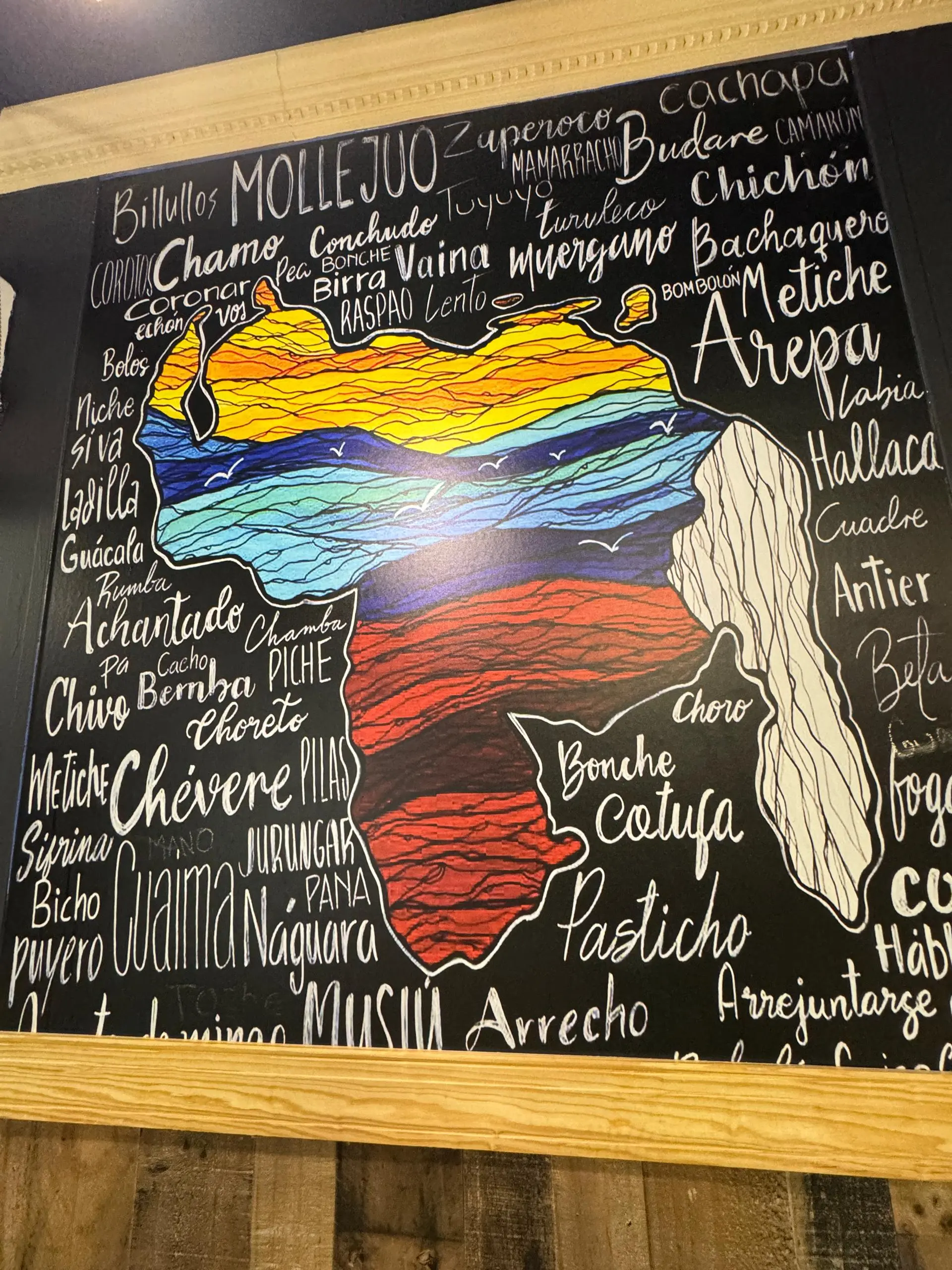 Mural Venezolano Chamos Grill